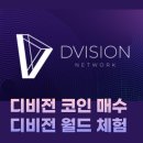 디비전 코인: 매수 후기 + 생태계 살펴보기