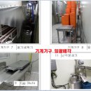 신남스타주유소 이미지