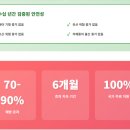 임산부는 절대 금지 독감 백신 종류 중 이것 만은 꼭 확인하세요