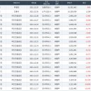 주식회사 엘아이 이미지