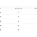 천호파크 이미지