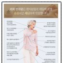 화곡부부한의원 이미지