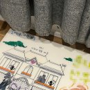 풀꽃마을 | 강남방탈출 #61 포인트나인 강남 시간이 멈춘 마을 후기
