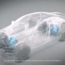 모바일 유튜브 제작(B) 이미지