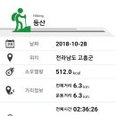 우주힐링센터 이미지