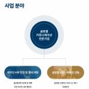 마리아케이글로벌 이미지