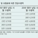 원진회계법인 이미지