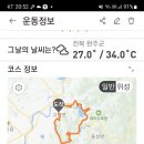 안수산 - 서레봉에서 대형 알바를 하다. 이미지