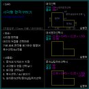 2-10 qar.lsp=quick area (사각형으로 면적구하기) -> 수정(2007.7.4) 이미지