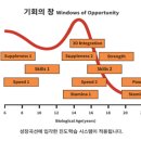 골든스탠스클럽