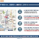 가이아프레지던트 이미지