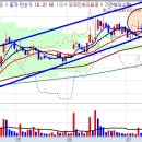 대오축산 이미지