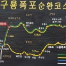 sk신정주유소 이미지