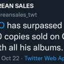 More Than 500K Copies Sold Out 이미지