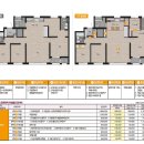 현대자동차송천점 이미지