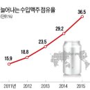 CU 충정로점 이미지