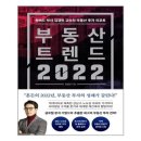 부동산트랜드 2022 이미지
