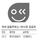 현대주유소 이미지