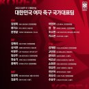 2022 EAFF E-1 챔피언십 여자 축구국가대표팀 명단 이미지