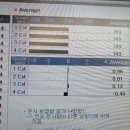 부흥카서비스