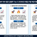 엠지엠인터내셔널