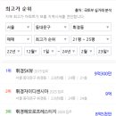 휘경16 이미지
