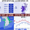 강추위 찾아온 설날 ~~~ 눈 낮에 대부분 그쳐 이미지