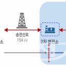 250206 “올해가 전력산업 기술 혁신, 전력망 확충 새 전환점” 이미지