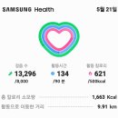 새벽에만보인증걷기운동을가는데제방둑에활짝핀금계국꽃이 13,296보10.11km누계걸음2,329,398누계거리1,758.13k 이미지