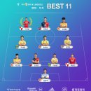 2019 K리그1 서울vs전북 이미지