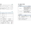 송지고등학교 이미지