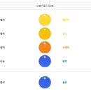 강원체육중학교 이미지