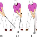 드라이버 슬라이스 막으려면 클럽을 잡은 두손이 공 뒷쪽에 위치 해야.. 이미지