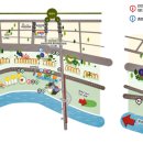 장미제일시장 이미지