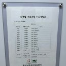동두천국민체육센터 족구장 | [화성수영장]명절 수영장 화성남부국민체육센터 원정수영 후기