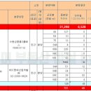 수원-1340 이미지