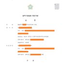 법무사송호룡사무소