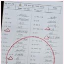 도쌤영어학원