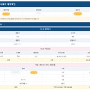 싼타모 | 제주여행 제주도배편 진도항-제주항 :: 산타모니카호 이용후기