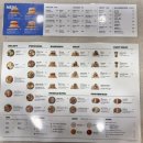 샐러디 영통점 | [영통/영통역] 영통 다이어트 샐러드 맛집 샐러디(김햄찌아바타 후기)