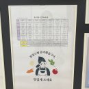 운정와이즈병원 | 38주0일차 제왕절개 출산 후기 (운정와이즈 병원)