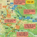 역사 속 정치와 오늘의 정치 Ⅲ