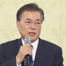 용각당