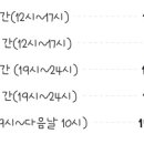 경기도 수원시 팔달구 고매로19번길 이미지
