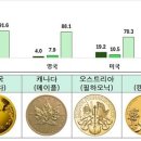 주화산업 이미지