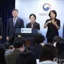 2차 공공기관 이전 발표와 IMF외환위기 공적자금 상환 이미지