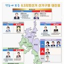 최성미의원 네이버블로그