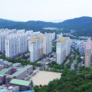 대우가스보일러(주) - 3856 | 대우가스보일러(주)
