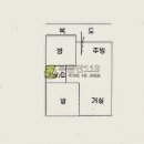 동부8길 Daum카페