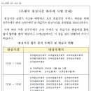 진주대곡우체국 이미지